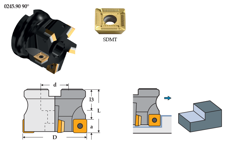 FREZE CU PLACUTE AMOVIBILE PENTRU CANAL SI CONTUR 0245.90 90°
